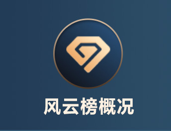风云榜概况