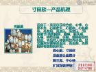 寸田欣功效