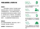 中国公益慈善人才培养计划