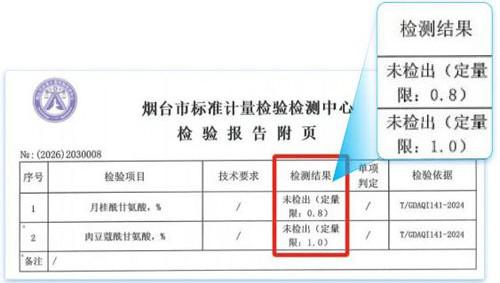 全力出击打击假货，艾多美中国在行动