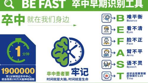 和治友德|世界预防中风日：预防为主及早识别
