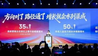 聚焦4.6万亿抗衰市场